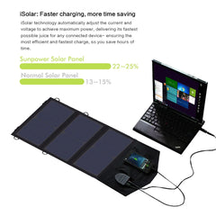 ALLPOWERS 18V 21W Solar Charger Solar Panel Waterproof Foldable Solar Power Bank