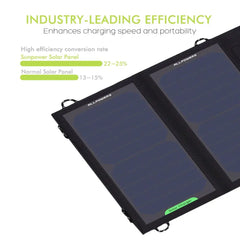 ALLPOWERS Solar Panel 10W 5V Solar Charger Portable Solar Battery Chargers Charging