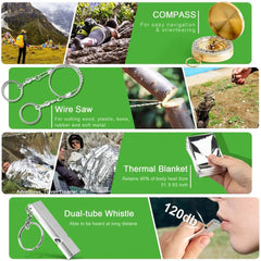 18 IN 1 Outdoor Survival Kit Set Camping Travel Multifunction Tactical Defense Equipment