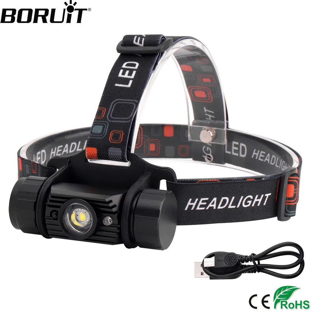 BORUiT RJ-020 LED Induction Headlamp 1000LM Motion Sensor Headlight 18650