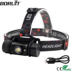 BORUiT RJ-020 LED Induction Headlamp 1000LM Motion Sensor Headlight 18650