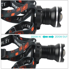 BORUiT RJ-2166 Zoom Headlamp LED Powerful Headlight Waterproof Head Torch