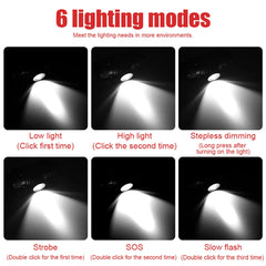 BORUiT D10 L2 LED Headlamp Powerful 3000LM Waterproof Headlight USB Rechargeable