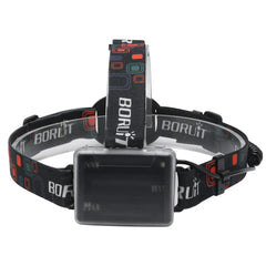 BORUiT RJ-2166 Zoom Headlamp LED Powerful Headlight Waterproof Head Torch