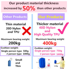 Air Camping Mats Inflatable Cushion Moistureproof Outdoor Hiking Picnic Tent Plaid Pad