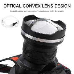BORUiT RJ-2166 Zoom Headlamp LED Powerful Headlight Waterproof Head Torch