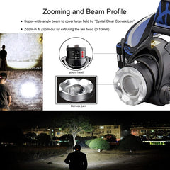Powerful Bright LED Headlamp Waterproof Zoomable Camping Headlight Outdoor Work