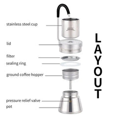 BRSTC05 Stovetop Espresso Maker Camping Coffee Distiller Maker Stainless Steel Moka