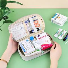 Classification Medicine Storage Portable First Aid Bag Household Carry-on Medical Bags