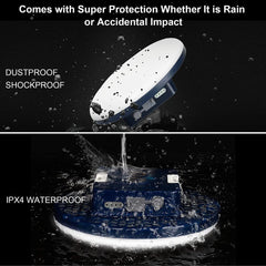 New USB Rechargeable Portable Flashlight 13500mAh Camping equipment Lights