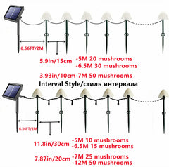 LED Outdoor Solar Mushroom Lights Waterproof Landscape Christmas Garland Fairy