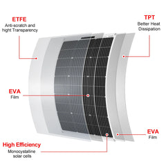 DOKIO 18V 100W Flexible Solar Panels 300W Waterproof Monocrystalline Solar Panel