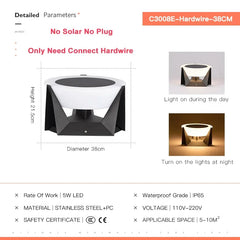 40664437981250|40664438014018|40664438046786