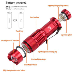 Colourful Waterproof LED Flashlight High Power Mini Spot Lamp 3 Models Zoomable