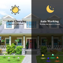 LED Outdoor Solar Mushroom Lights Waterproof Landscape Christmas Garland Fairy