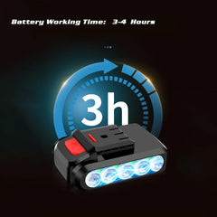 21V Cordless Lithium-ion Progressive Pruning Shear Efficient scissors Bonsai Electric