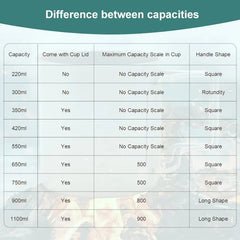 Ultralight Camping Mug Titanium Cup Tourist Tableware Picnic Utensils Outdoor Kitchen